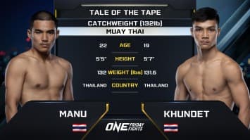 แมนยู ศิษย์เจ๊นิ่ม vs ขุนเดช พีเค.แสนชัย | ONE ลุมพินี 77 | 30 ส.ค. 2567 | Ch7HD