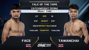 เฟซ เอราวัณ vs ตะวันฉาย วีเค.เขาใหญ่ | ONE ลุมพินี 77 | 30 ส.ค. 2567 | Ch7HD