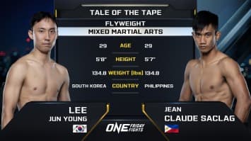 ลี จัน ยอง vs ฌอง โคลด ซาคลาก | ONE ลุมพินี 78 | 6 ก.ย. 2567 | Ch7HD