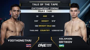 ยอดทองไท ส.สมหมาย vs อัสลามจอน ออร์ติคอฟ | ONE ลุมพินี 78 | 6 ก.ย. 2567 | Ch7HD