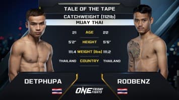 เดชภูผา โชติบางแสน vs รถเบนซ์ พีเค.แสนชัย | ONE ลุมพินี 78 | 6 ก.ย. 2567 | Ch7HD