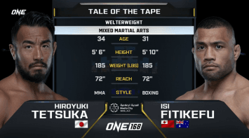 ฮิโรยูกิ เทตซูกะ vs อีสิ ฟิติเคฟู  | ONE 168 | 7 ก.ย.67 | CH7HD