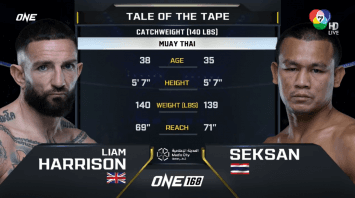 เลียม แฮร์ริสัน vs เสกสรร อ.ขวัญเมือง  | ONE 168 | 7 ก.ย.67 | CH7HD