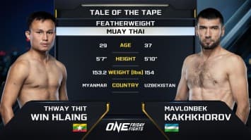 ตุย ติท วิน ไล vs มาฟลอนเบก คาโครอฟ | ONE ลุมพินี 80 | 20 ก.ย. 2567 | Ch7HD