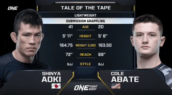 ชินยะ อาโอกิ vs โคล อาเบต | ONE FIGHT NIGHT 26 | CH7HD | 7 ธ.ค. 2567