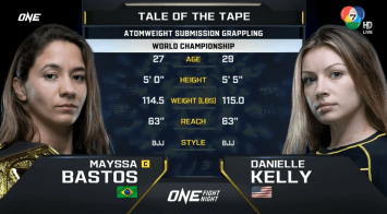 เมซซา บาสโตส vs แดเนียล เคลลี | ONE FIGHT NIGHT 26 | CH7HD | 7 ธ.ค. 2567