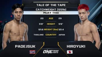 เผด็จศึก เอ็นเอฟ.ลูกสวน vs ฮิโรยูกิ | ONE ลุมพินี 91 | 13 ธ.ค. 2567 | Ch7HD