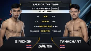 ศิริโชค ส.สมหมาย vs ธนชาติ พ.พัชรวาท | ONE ลุมพินี 91 | 13 ธ.ค. 2567 | Ch7HD