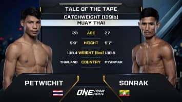 เพชรวิชิต สิงห์มาวิน vs ซ่อนรัก แฟร์เท็กซ์ | ONE ลุมพินี 91 | 13 ธ.ค. 2567 | Ch7HD