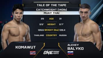 คมอาวุธ เอฟเอ.กรุ๊ป vs อเล็กเซย์ บาลีโก | ONE ลุมพินี 91 | 13 ธ.ค. 2567 | Ch7HD