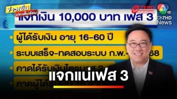 “จุลพันธ์” ลั่น ! เฟส 3 แจกแน่ เริ่มทดสอบระบบ ช่วงเดือน ก.พ. | ข่าวเย็นประเด็นร้อน