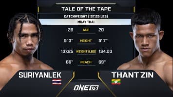 สุริยันต์เล็ก พ.เย็นยิ่ง vs ธานท์ ซิน | ONE 170 | 24 ม.ค. 2568 | Ch7HD