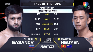 ชามิล กาซานอฟ vs มาร์ติน เหงียน | ONE 171 | 20 ก.พ. 2568 | Ch7HD