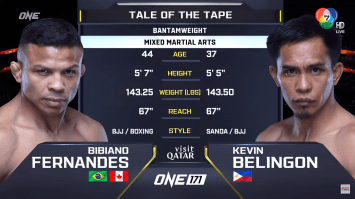 บิเบียโน เฟอร์นานเดส vs เควิน เบลิงกอน | ONE 171 | 20 ก.พ. 2568 | Ch7HD