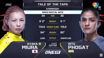 อายากะ มิอูระ vs ริตู โฟกาต | ONE 171 | 20 ก.พ. 2568 | Ch7HD