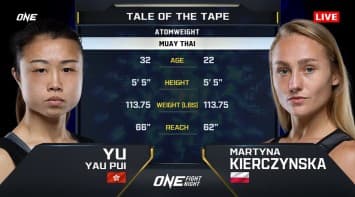 หยู เหยา ปุย vs มาร์ตินา เคียร์ชินสกา | ONE FIGHT NIGHT 29 | CH7HD | 8 มี.ค. 2568