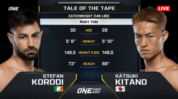 สเตฟาน โคโรดี vs คัตซูกิ คิตาโนะ | ONE FIGHT NIGHT 29 | CH7HD | 8 มี.ค. 2568