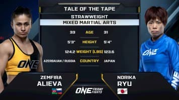 เซมฟิรา อาลิเอวา vs โนริกะ ริว | ONE ลุมพินี 107 | 9 พ.ค. 2568 | Ch7HD