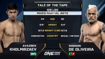 อาวาซเบก โคลเมียร์ซาเอฟ vs ร็อบสัน เด โอลิเวรา | ONE ลุมพินี 107 | 9 พ.ค. 2568 | Ch7HD