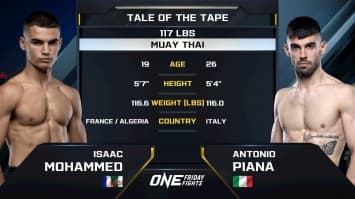 “เพชรหนึ่ง” ไอแซค โมฮัมเหม็ด vs อันโตนิโอ ปิอานา | ONE ลุมพินี 107 | 9 พ.ค. 2568 | Ch7HD