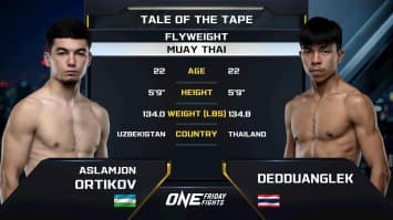 อัสลามจอน ออร์ติคอฟ vs เด็ดดวงเล็ก วันของโอม MBK | ONE ลุมพินี 107 | 9 พ.ค. 2568 | Ch7HD