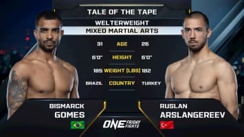 บิสมาร์ก โกเมส vs รุสลัน อาร์สลันเกเรฟ | ONE ลุมพินี 108 | 16 พ.ค. 2568 | Ch7HD