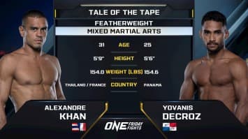 อเล็กซานเดอร์ ข่าน vs โยวานิช เดโครซ | ONE ลุมพินี 108 | 16 พ.ค. 2568 | Ch7HD