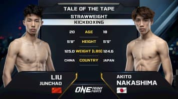 หลิว จุนเชา vs อากิโตะ นากาชิมะ | ONE ลุมพินี 108 | 16 พ.ค. 2568 | Ch7HD