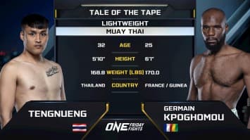 เต็งหนึ่ง แฟร์เท็กซ์ vs แชร์แมง โปโกมู | ONE ลุมพินี 108 | 16 พ.ค. 2568 | Ch7HD