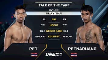 เพชร สวนหลวงรถยก vs เพชรนาเรือง ส.รุ่งศักดิ์ | ONE ลุมพินี 108 | 16 พ.ค. 2568 | Ch7HD