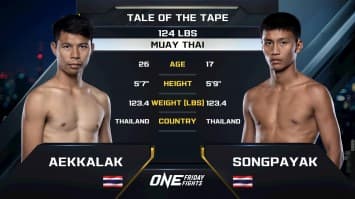 เอกลักษณ์ ส.สมานการ์เม้นท์ vs สองพยัคฆ์ เจพี.เพาเวอร์ | ONE ลุมพินี 108 | 16 พ.ค. 2568 | Ch7HD