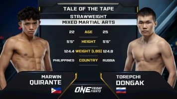 มาร์วิน กีรานเต vs โทเรบชี ดงกัค | ONE ลุมพินี 109 | 23 พ.ค. 2568 | Ch7HD