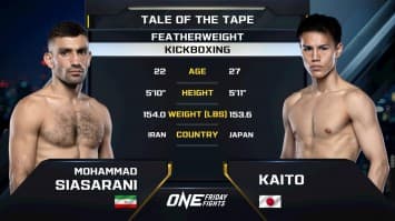 โมฮัมหมัด เซียซารานี vs คาอิโตะ | ONE ลุมพินี 109 | 23 พ.ค. 2568 | Ch7HD