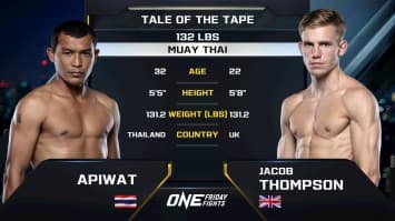 อภิวัฒน์ ส.สมนึก vs เจค็อบ ทอมป์สัน | ONE ลุมพินี 109 | 23 พ.ค. 2568 | Ch7HD