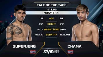 ซุปเปอร์เจ๋ง ทีเด็ด99 vs ชามา ซุปเปอร์บอนเทรนนิงแคมป์ | ONE ลุมพินี 109 | 23 พ.ค. 2568 | Ch7HD