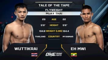 วุฒิไกร ว.จักรวุฒิ vs เอ มุย | ONE ลุมพินี 109 | 23 พ.ค. 2568 | Ch7HD