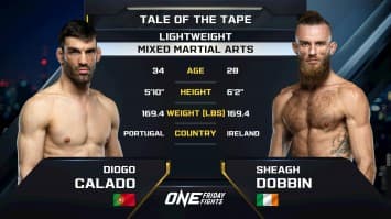 ดิโอโก คาลาโด vs เชก์ ด็อบบิน | ONE ลุมพินี 110 | 30 พ.ค. 2568 | Ch7HD