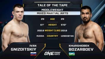 อีวาน นิสดิตสกี vs คูร์ชิดเบก โบซาร์โบเอฟ | ONE ลุมพินี 110 | 30 พ.ค. 2568 | Ch7HD