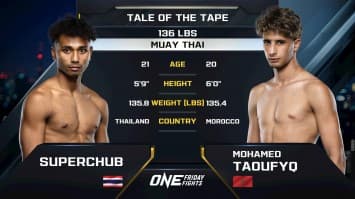 ซุปเปอร์ชับ บางแสนไฟต์คลับ vs โมฮาเหม็ด ตาวฟิก | ONE ลุมพินี 110 | 30 พ.ค. 2568 | Ch7HD