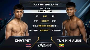 ฉัตรเพชร รร.กีฬาลำปาง vs ทุน มิน ออง | ONE ลุมพินี 110 | 30 พ.ค. 2568 | Ch7HD