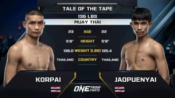 กอไผ่ ส.ยิ่งเจริญการช่าง vs เจ้าปืนใหญ่ เกียรติก้องเกรียงไกร | ONE ลุมพินี 111 | 6 มิ.ย. 2568 | Ch7HD