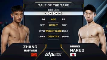 จาง ไห่หยาง vs ฮิโรกิ นารูโอะ | ONE ลุมพินี 112 | 13 มิ.ย. 2568 | Ch7HD