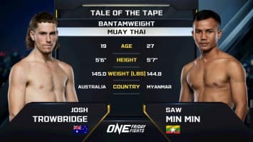 จอช โทรว์บริดจ์ vs ซอว์ มิน มิน | ONE ลุมพินี 112 | 13 มิ.ย. 2568 | Ch7HD