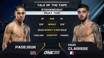 เผด็จศึก เอ็นเอฟ.ลูกสวน vs เอ็นโซ กลาริส | ONE ลุมพินี 112 | 13 มิ.ย. 2568 | Ch7HD