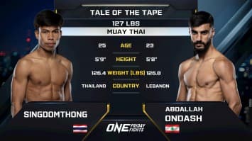 สิงห์โดมทอง นกยีนส์ลาดกระบัง vs อับดาลลาห์ ออนดาช | ONE ลุมพินี 112 | 13 มิ.ย. 2568 | Ch7HD