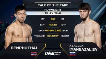 เด่นภูไท ซุปเปอร์เล็ก มวยไทย vs อัสซาดูลาห์ อิมานกาซาลิเอฟ | ONE ลุมพินี 113 | 20 มิ.ย. 2568 | Ch7HD