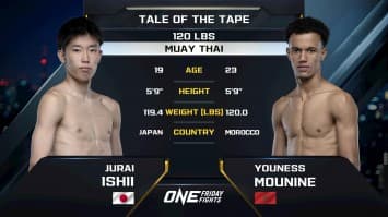 จูราอิ อิชิอิ vs ยูเนส มูนีน | ONE ลุมพินี 114 | 27 มิ.ย. 2568 | Ch7HD