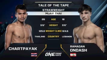 ชาติพยัคฆ์ ศักดิ์สตูล vs รามาดาน ออนดาช | ONE ลุมพินี 114 | 27 มิ.ย. 2568 | Ch7HD