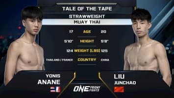 ยูนิส อานาน vs หลิว จุนเชา | ONE ลุมพินี 114 | 27 มิ.ย. 2568 | Ch7HD