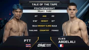 ปตท. อภิชาติฟาร์ม vs เอเลียส อับเดลาลี | ONE ลุมพินี 114 | 27 มิ.ย. 2568 | Ch7HD